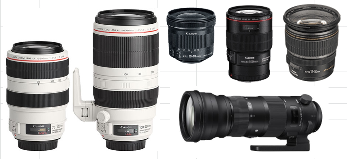 Photography gear